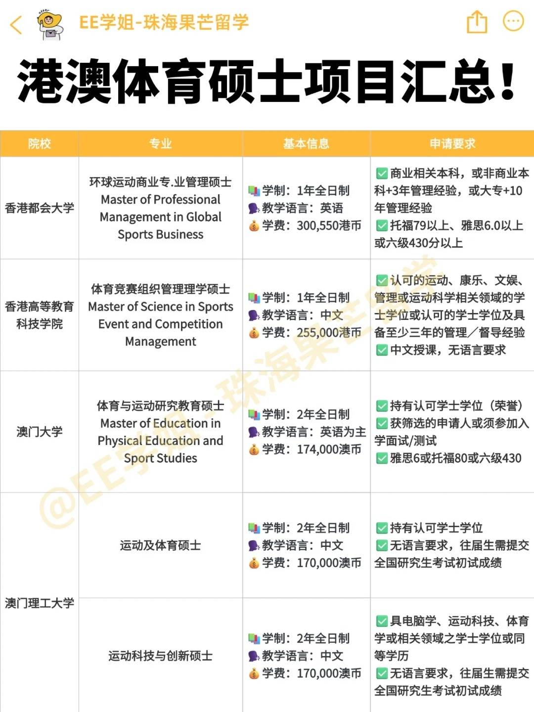 香港正版资料大全香港正版资料大全