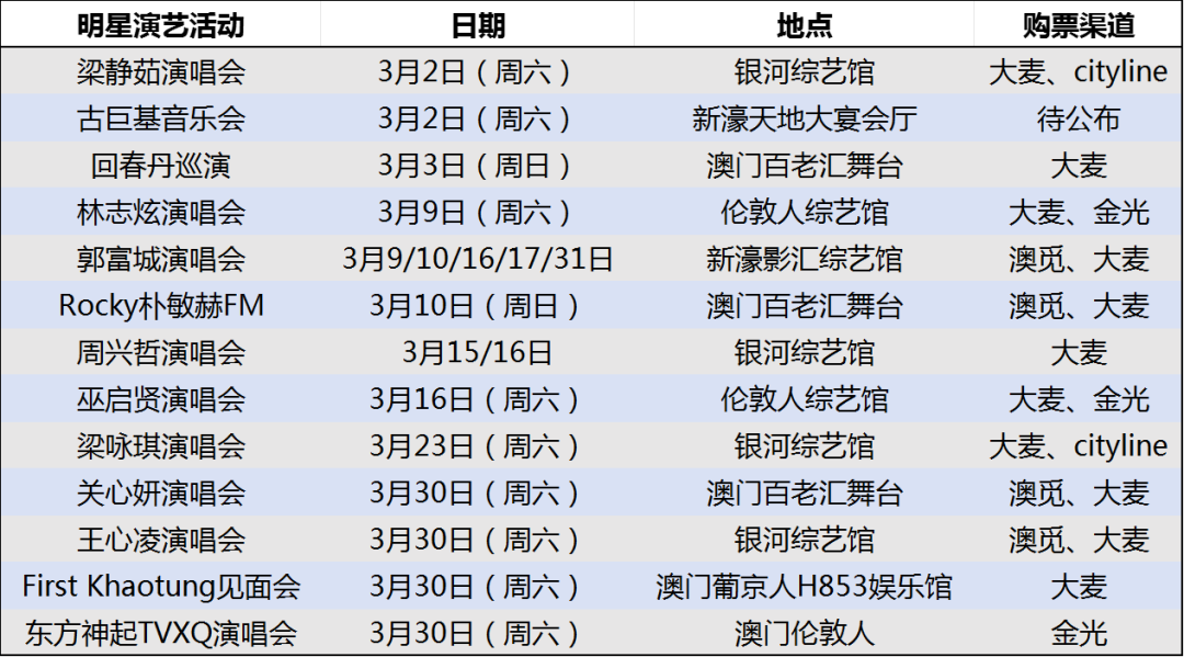 2025港彩开奖结果查询今天最新香港历史最快开奖结果回顾