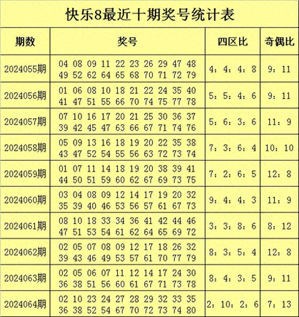 香港全年资料马会大全-第2张图片