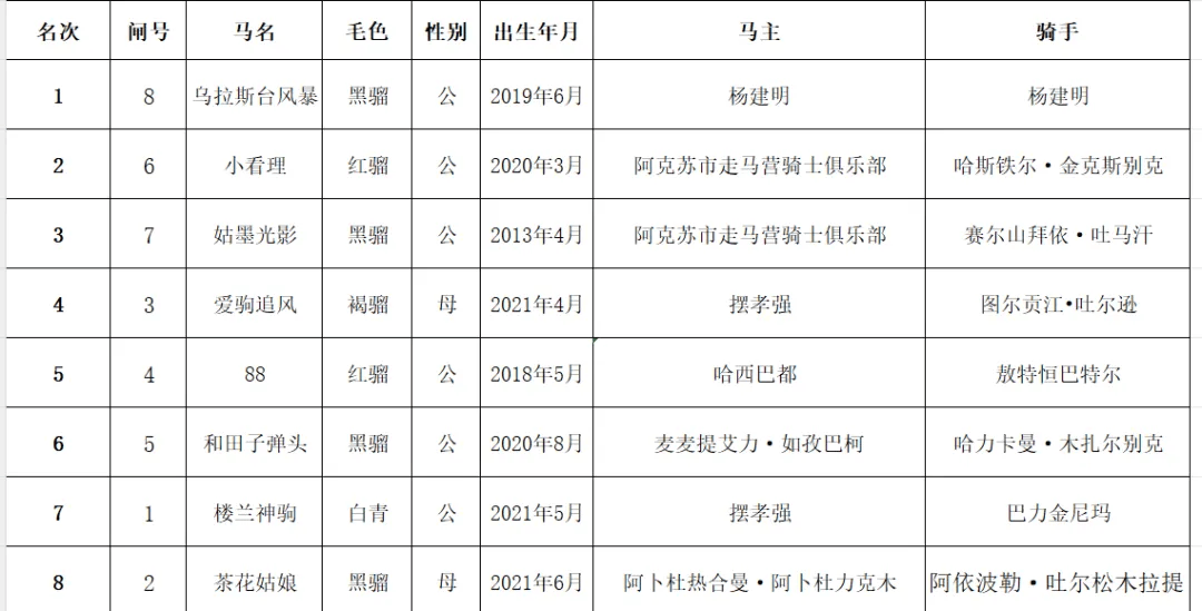2024香港今期开奖号码马会揭秘-第2张图片