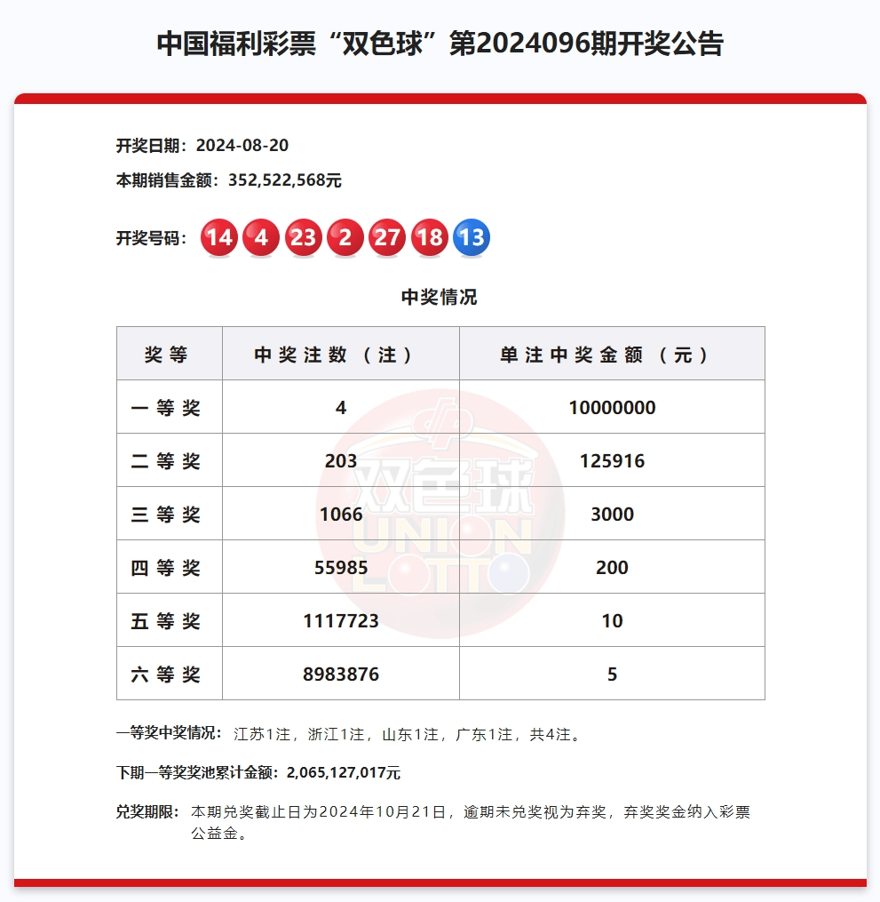 江苏十一选五开奖号码走势江苏十一选五开奖走势一定牛