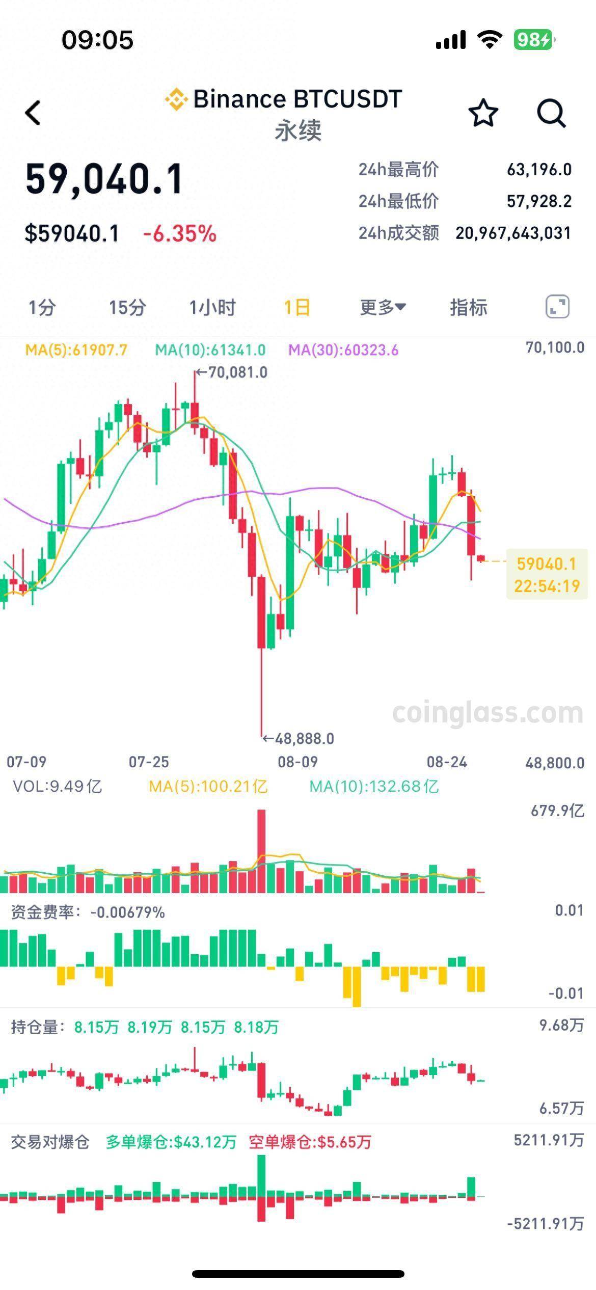 比特币处理超过125万亿美元的公司比特币处理超过125万亿美元，全球金融新纪元的崛起