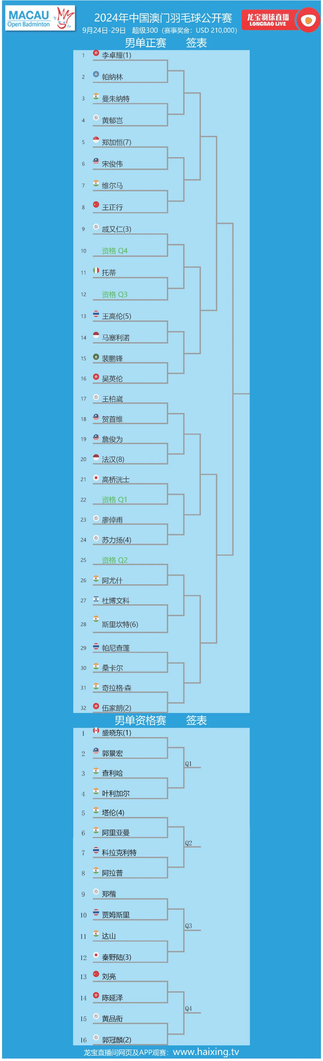 2024年澳门精准免费大全2024年澳门精准免费大全