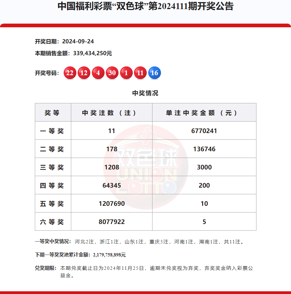六给彩今晚开奖结果查六给彩今晚开奖结果查询