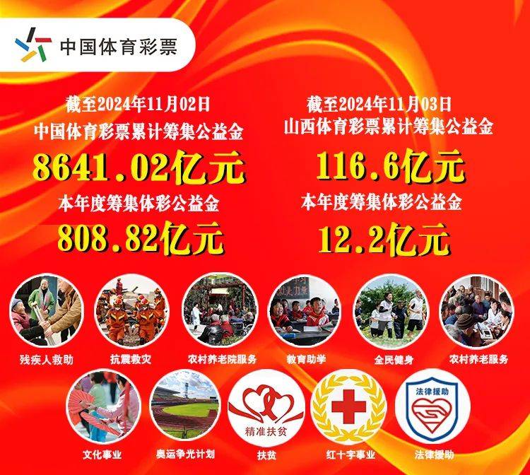 体育彩票APP，便捷购彩新体验-第2张图片