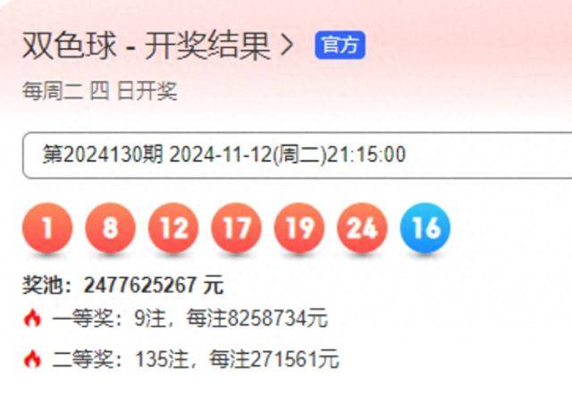 双色球开奖结果揭晓