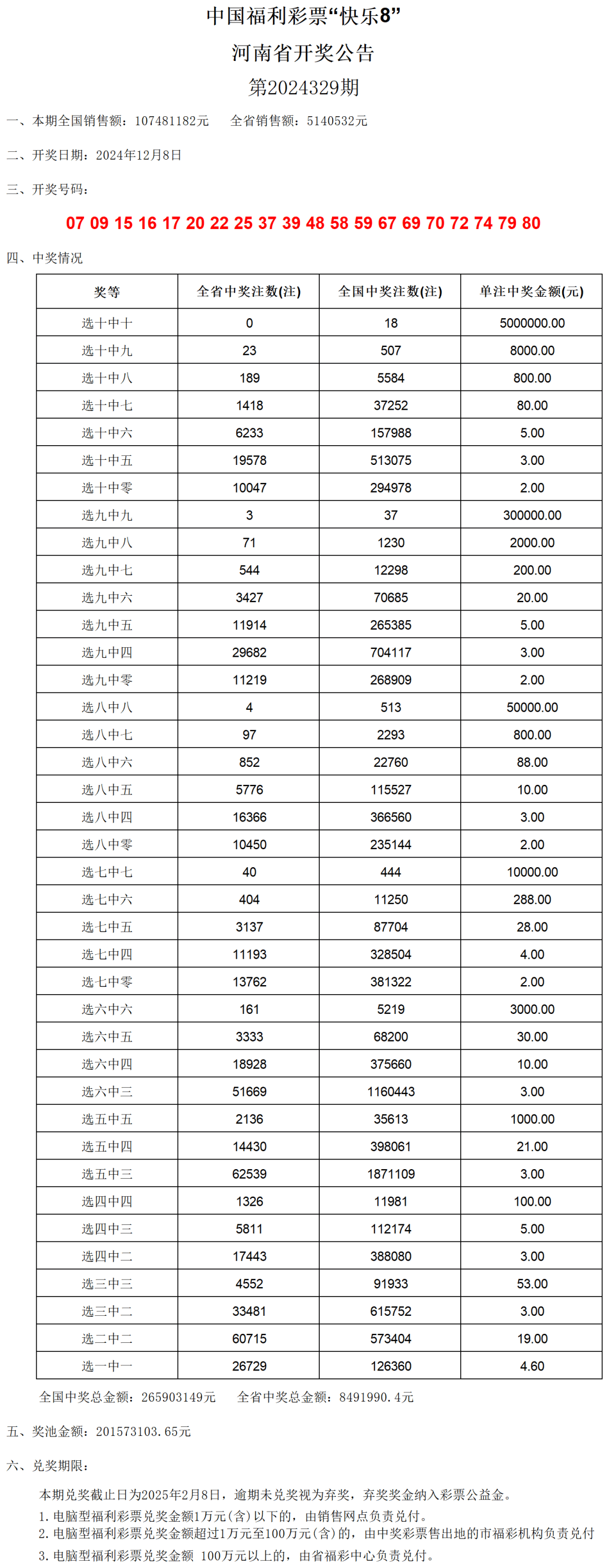 新澳门最新开奖记录查询表