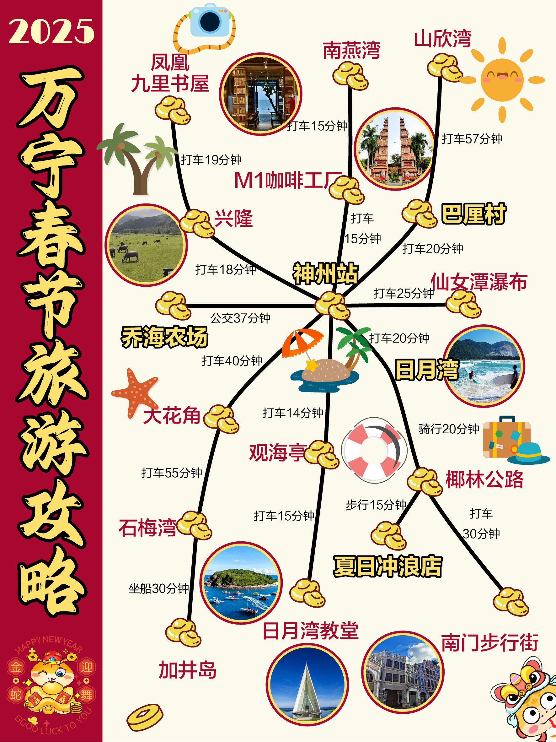 海南万宁天气海南万宁旅游攻略