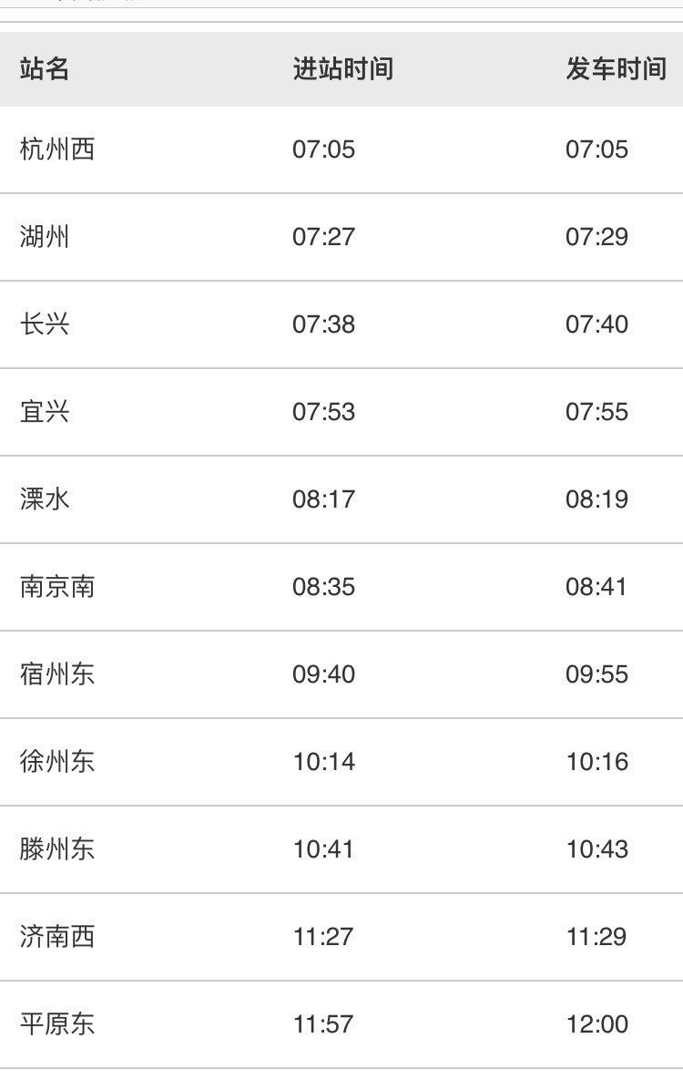 上海杭州动车时刻表上海杭州动车时刻表