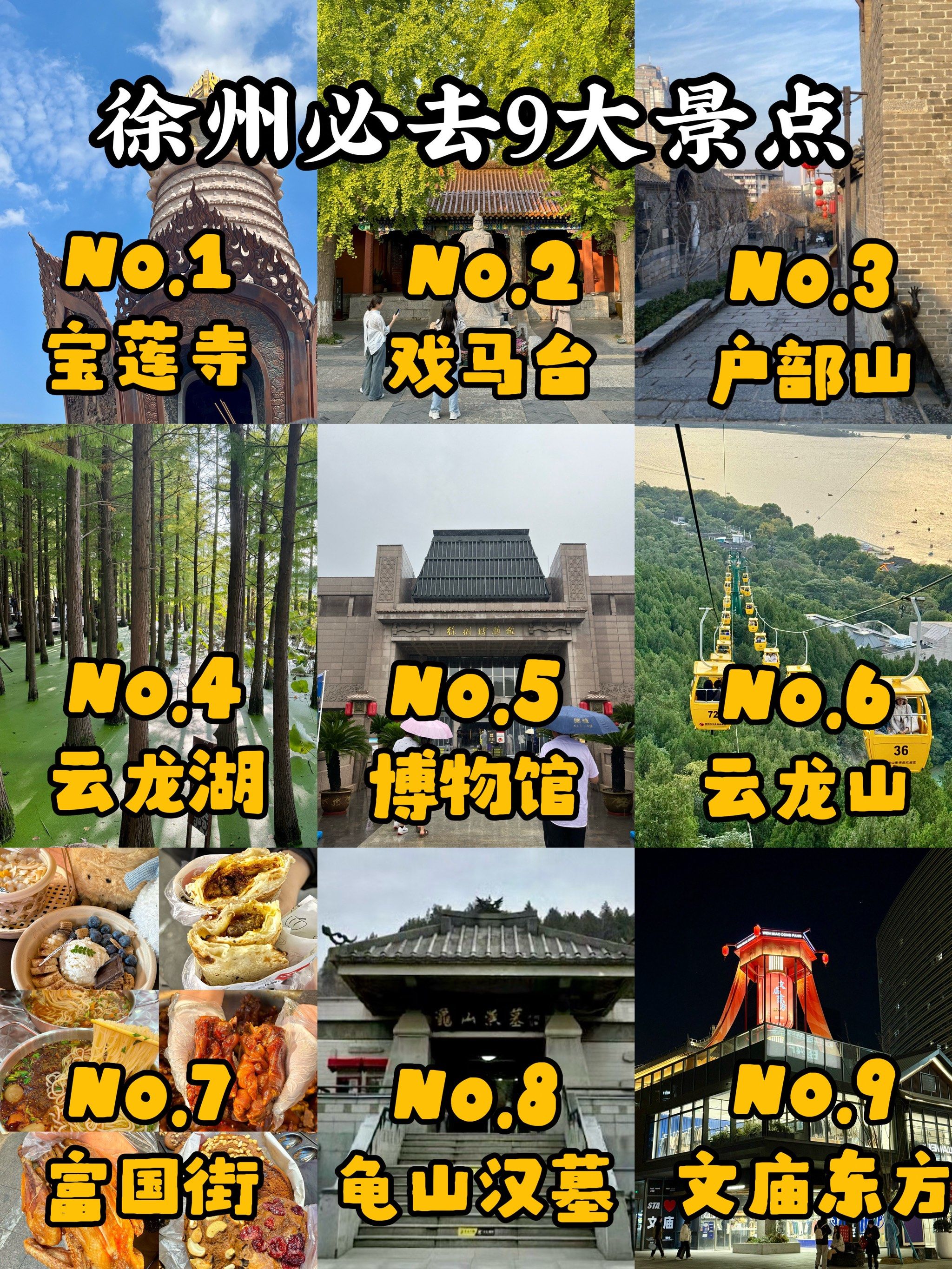 徐州一日游景点自驾游攻略徐州一日游自驾游攻略-第2张图片