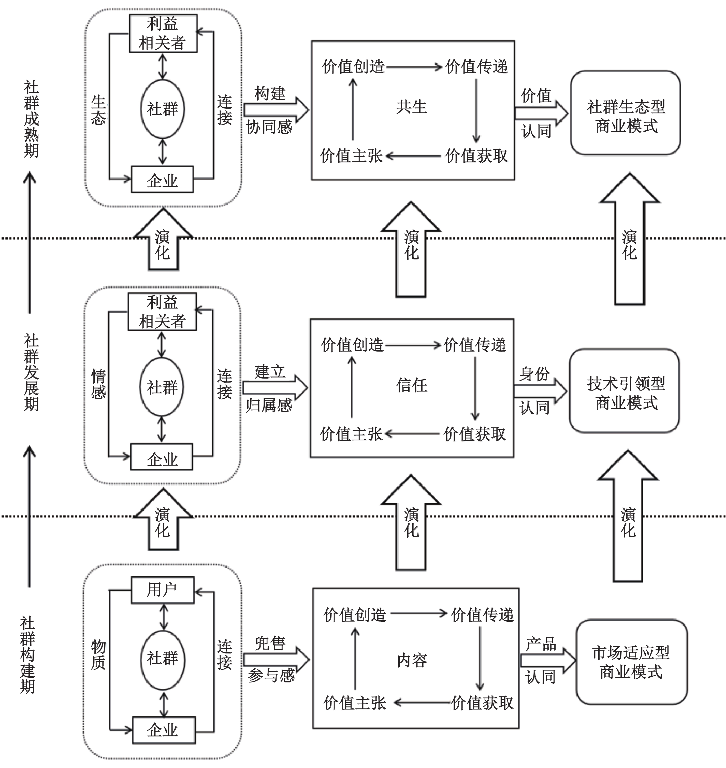 吉位网吉位网，引领数字时代的商业新篇章-第2张图片