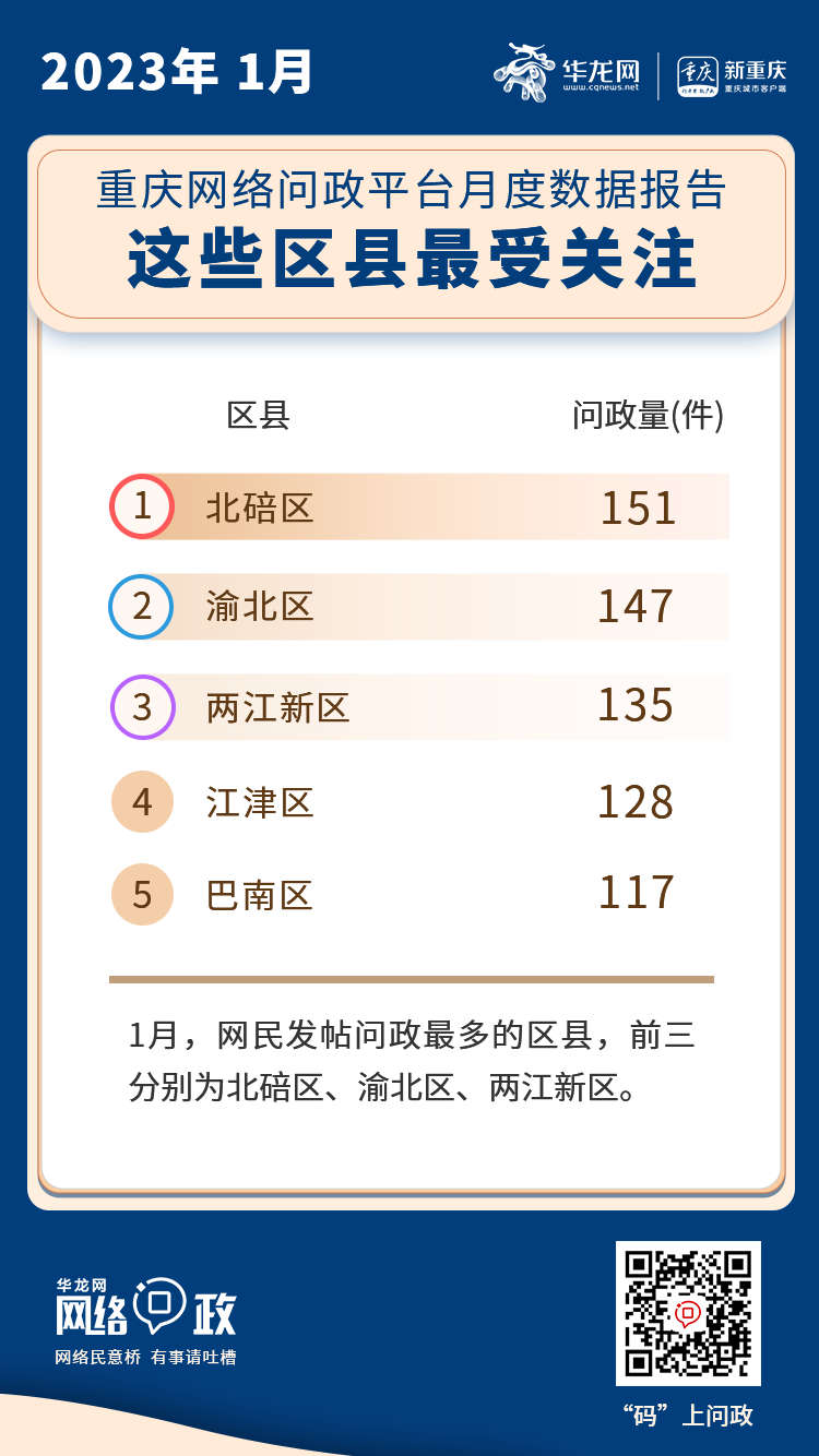 华龙网，新闻资讯的快速传播平台