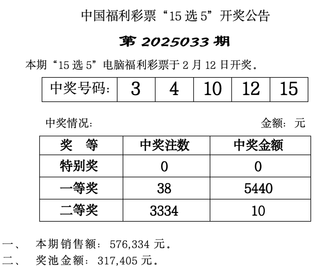 2023年2月7期双色球开奖结果揭晓