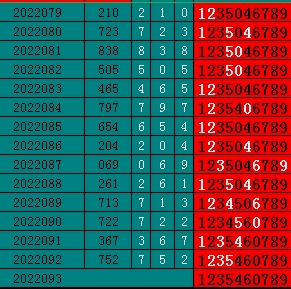 17500试机号分析试机号揭秘，17500号码的神秘魅力-第2张图片