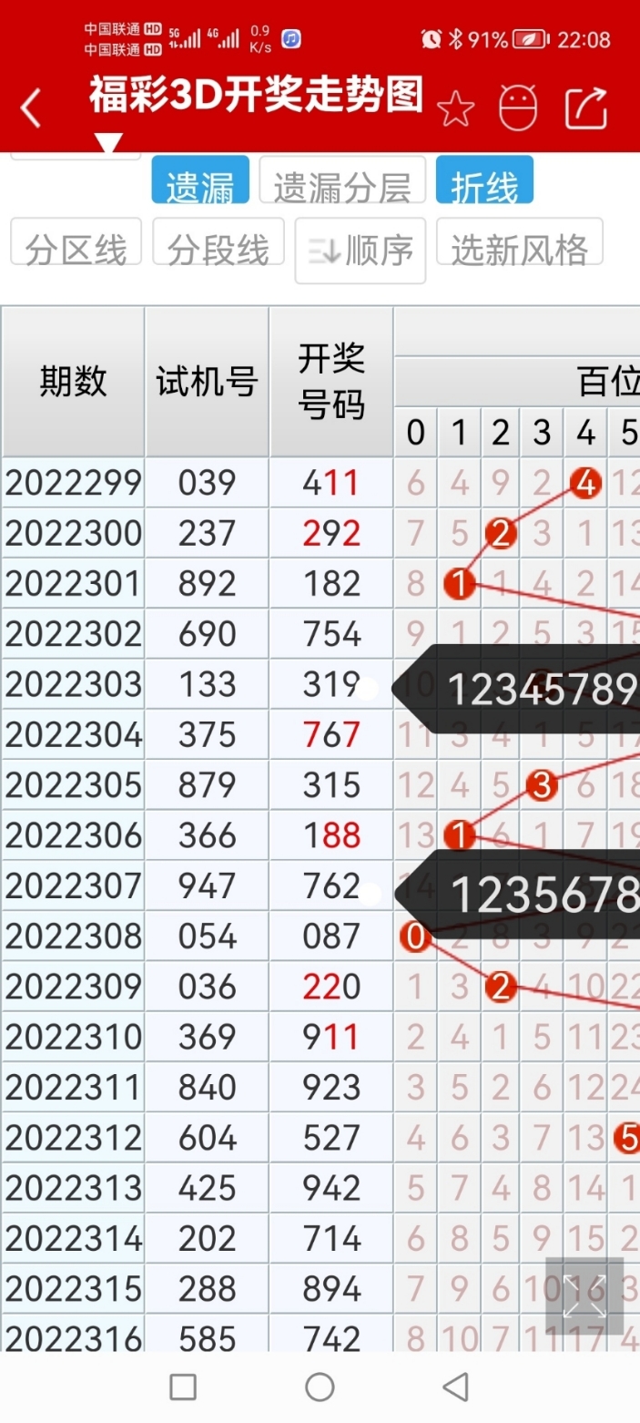 三d 开奖结果阳光三D 开奖结果揭晓-第3张图片