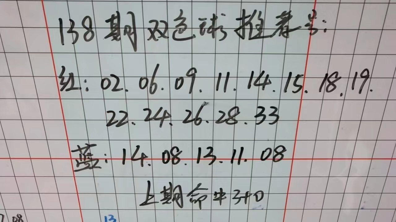 双色球预测论坛交流区17500双色球预测论坛文章-第3张图片