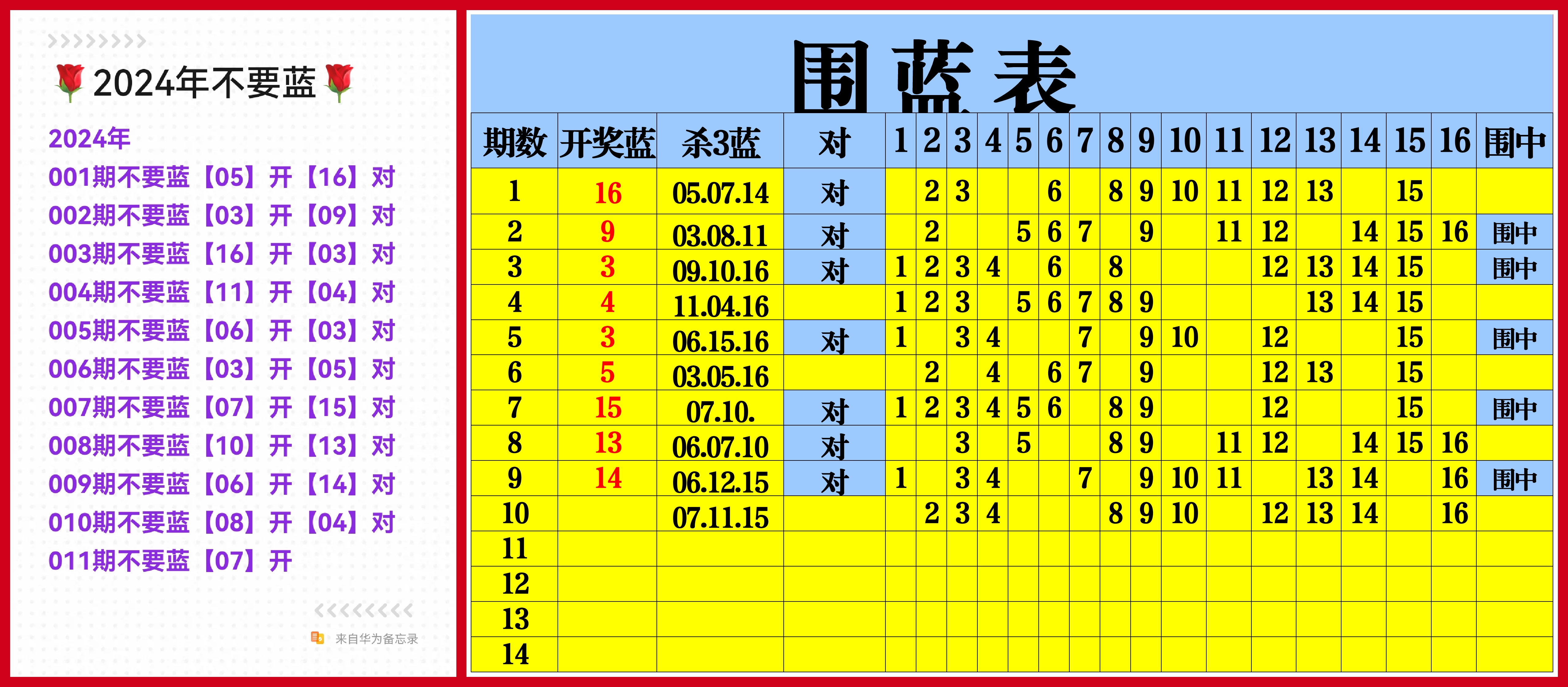 2024新奥历史开奖记录-第2张图片