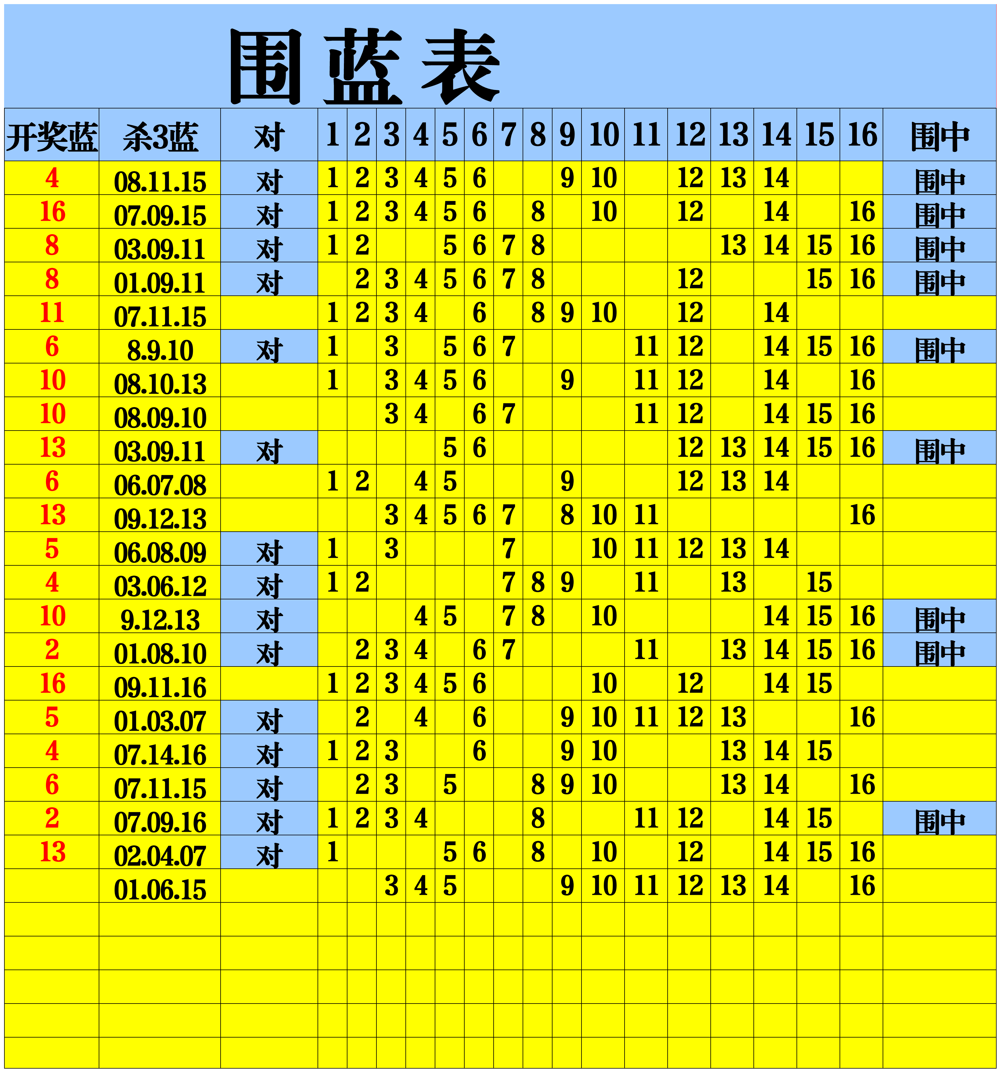 双色球开奖结果历史查询双色球开奖结果历史查询