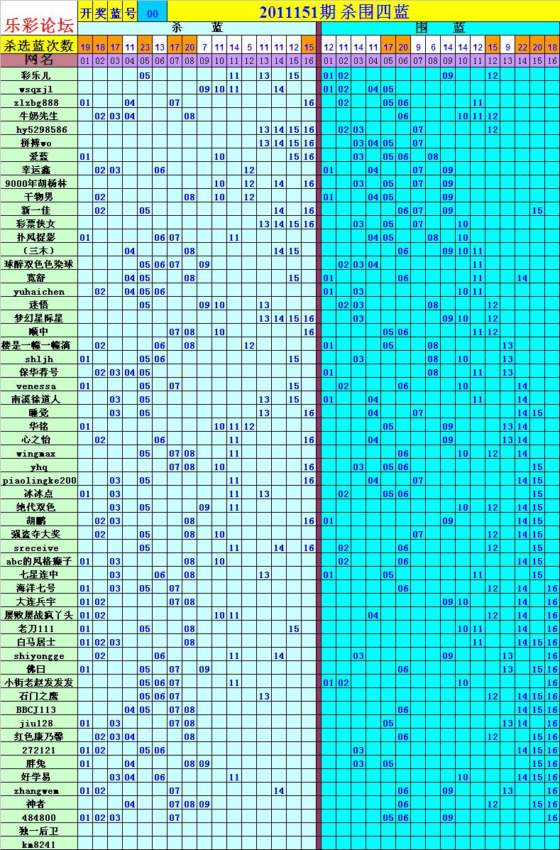 探索17500首页乐彩网，彩市新动态与投资机会-第2张图片