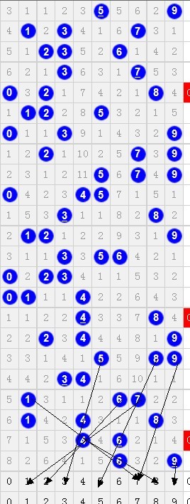 17500试机号分析试机号揭秘，17500号码的神秘魅力-第1张图片
