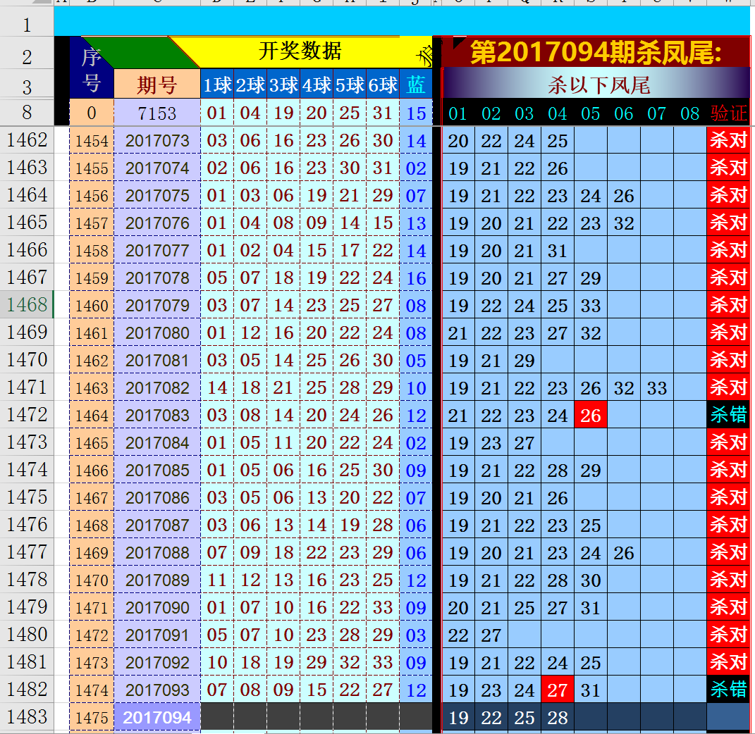17500试机号分析试机号揭秘，17500号码的神秘魅力-第3张图片