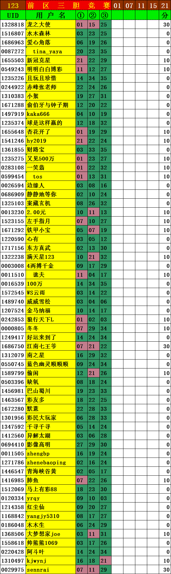 彩坛乐彩论坛专家预测彩龙论坛，探索网络交流的新天地-第2张图片