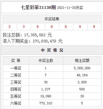 海南七星彩论坛特区，探索彩票新天地-第3张图片