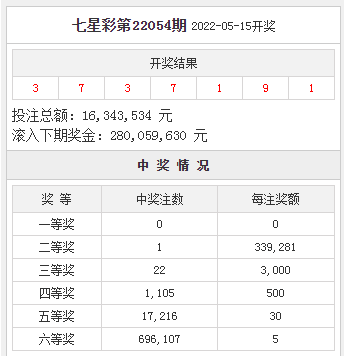 彩票彩经网大全查询彩票彩经网大全