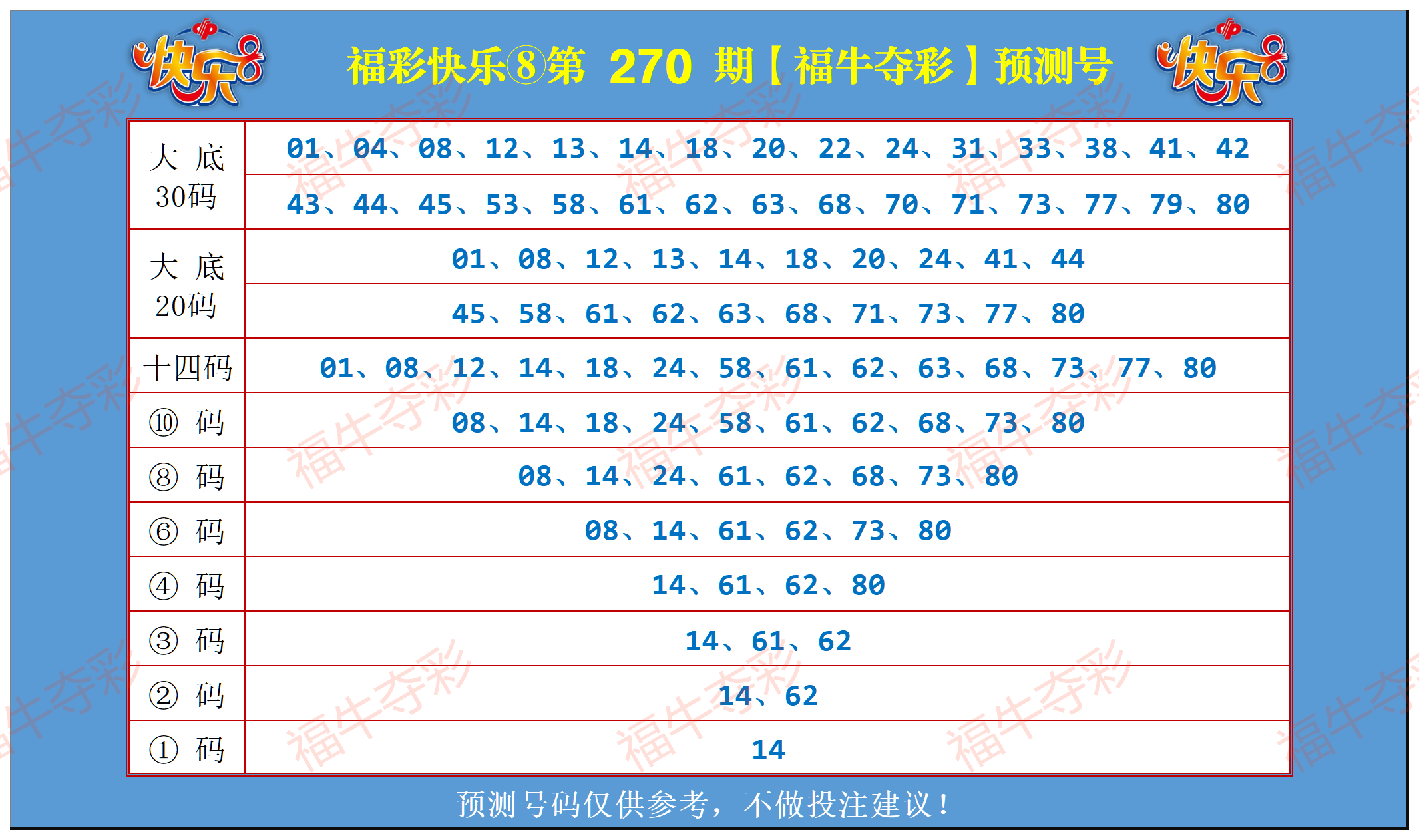 快乐8的基本走势图快乐8最新走势图解析，把握市场风向-第2张图片