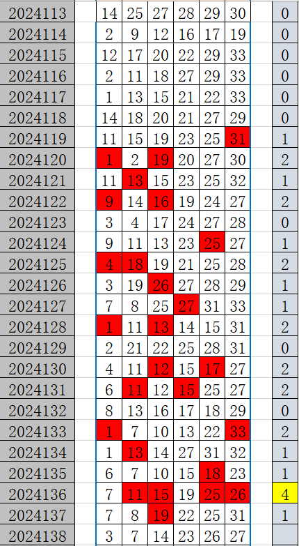 2021今晚已开特马结果揭晓