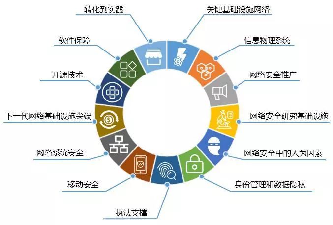 883ssscom，网络安全与隐私保护的新篇章
