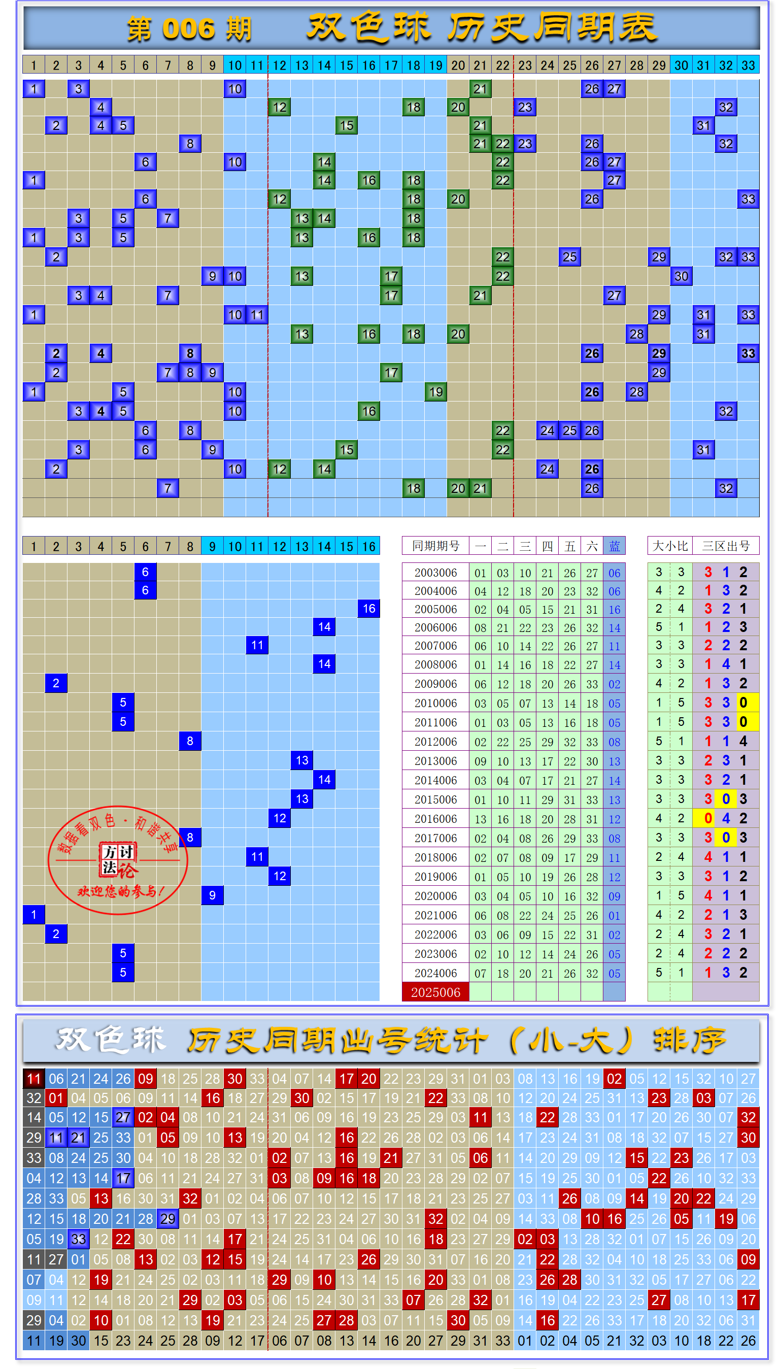 二四六免费大全天天彩二四六免费大全天天彩