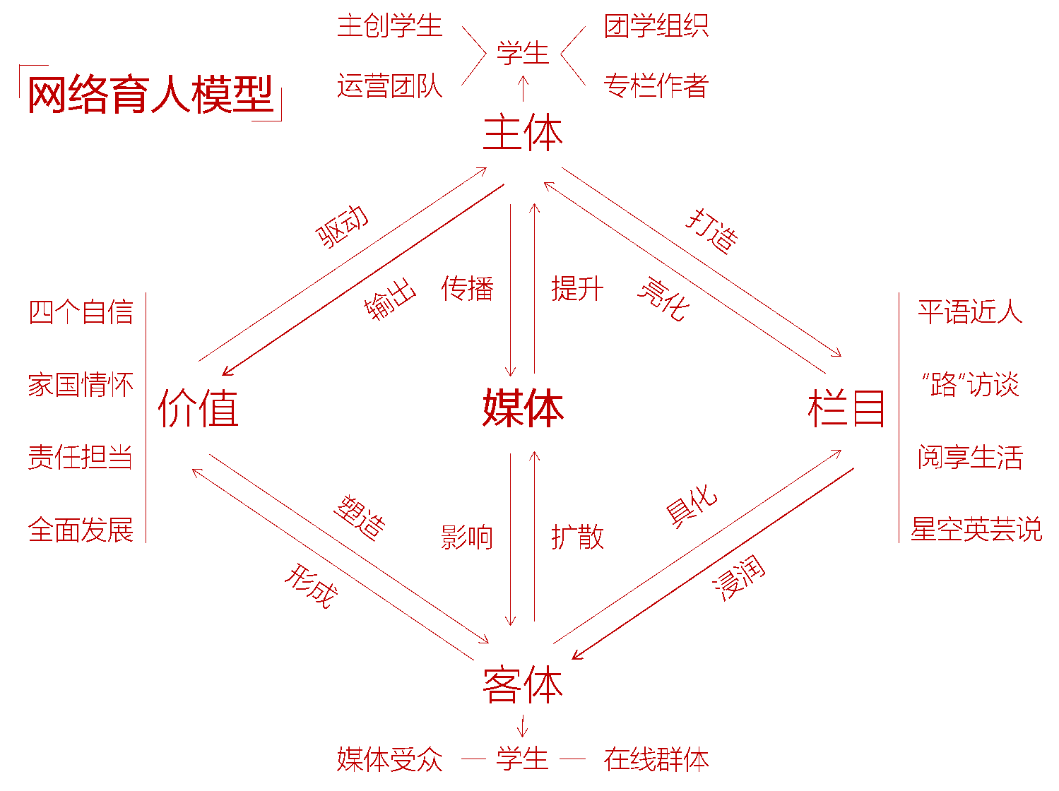 比思论坛网站，探索网络交流的新天地-第2张图片