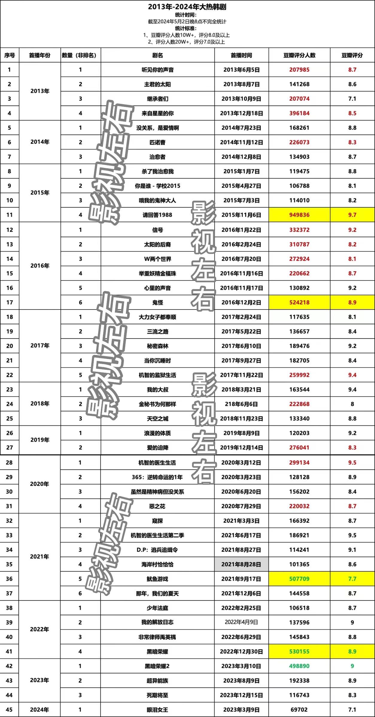 2024澳门六今晚开奖记录澳门六今晚开奖记录-第3张图片
