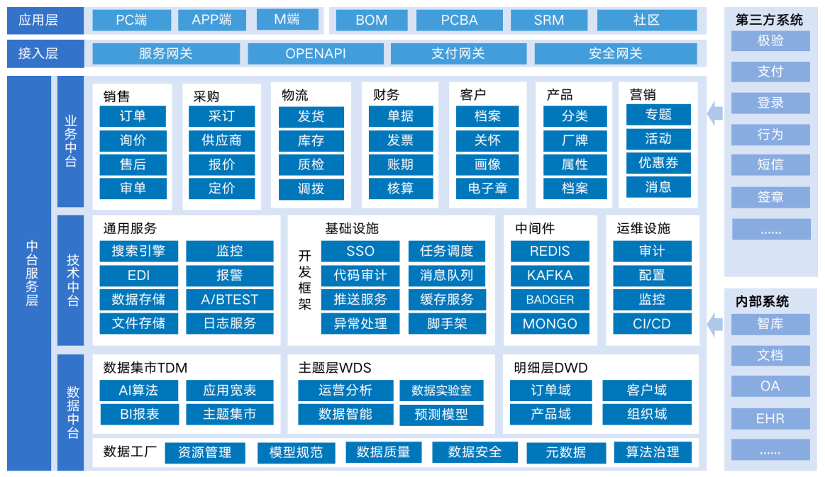 广东公式网，探索数字技术的创新之路