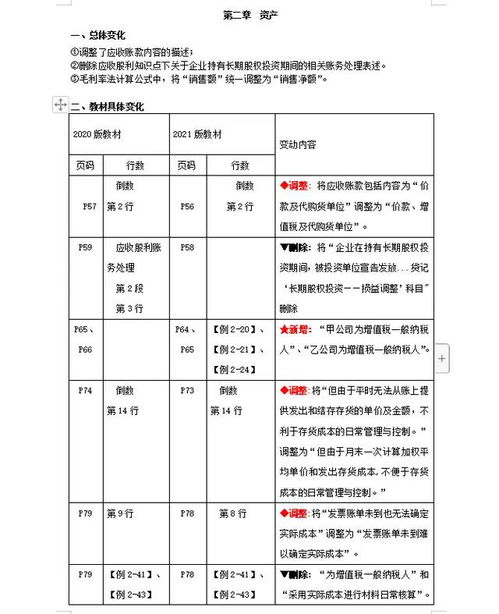 2022年资料免费大全-第2张图片