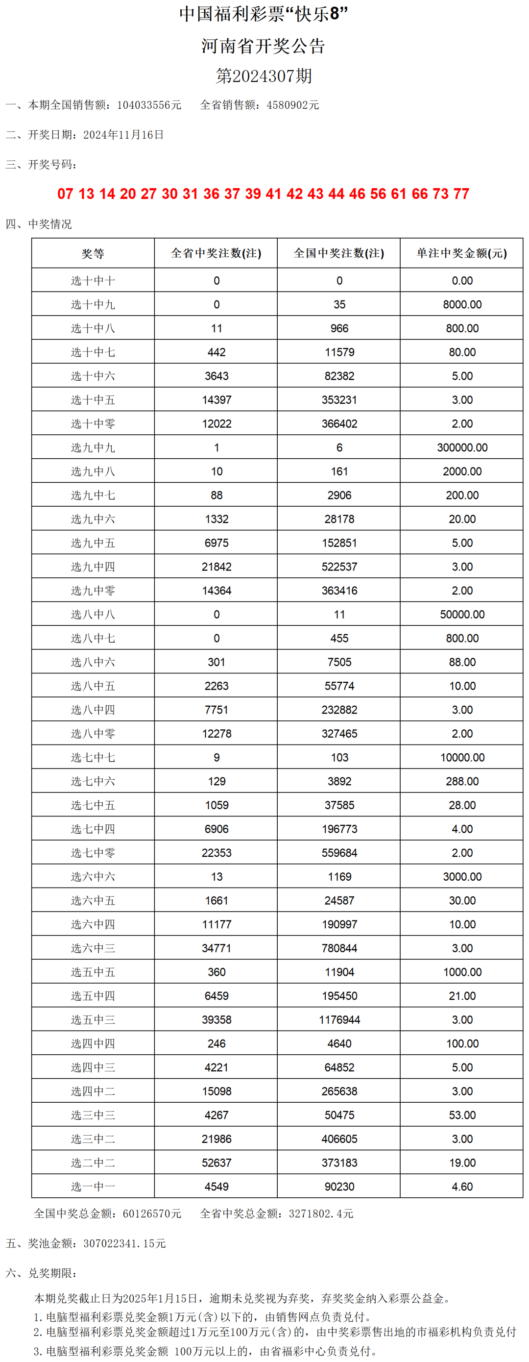 新澳门开奖记录查询今天
