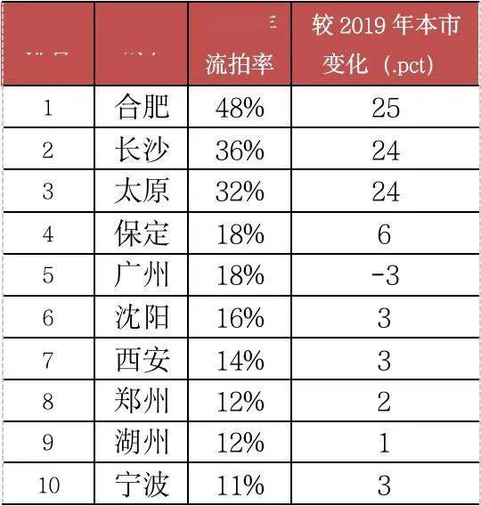 黄大仙精选三肖三码资料五生肖五行属性心软是病黄大仙精选三肖三码资料