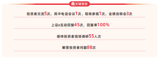 七星官网七星官网，引领行业新风尚