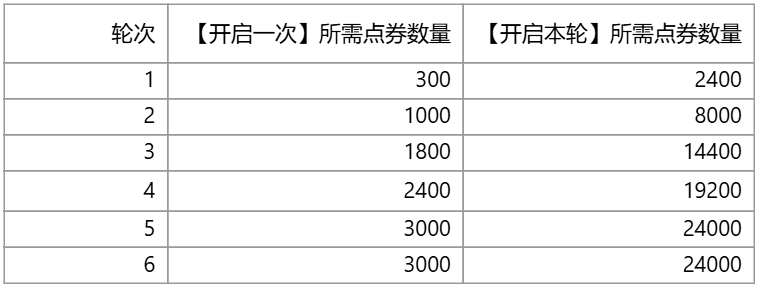 豆豆网幸运28，开启幸运之门
