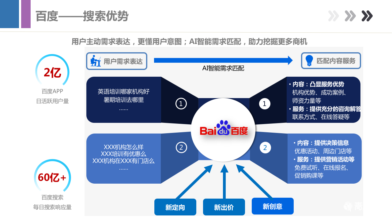 百度搜索18183818百度搜索节，全面解析与优惠活动