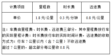 下载快车下载快车，极速下载的便捷之选