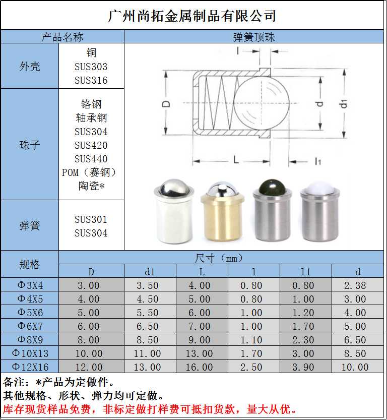 弹簧锤耐久弹簧锤，工具中的利刃