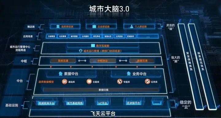 探索11选5平台，数字娱乐的新领地