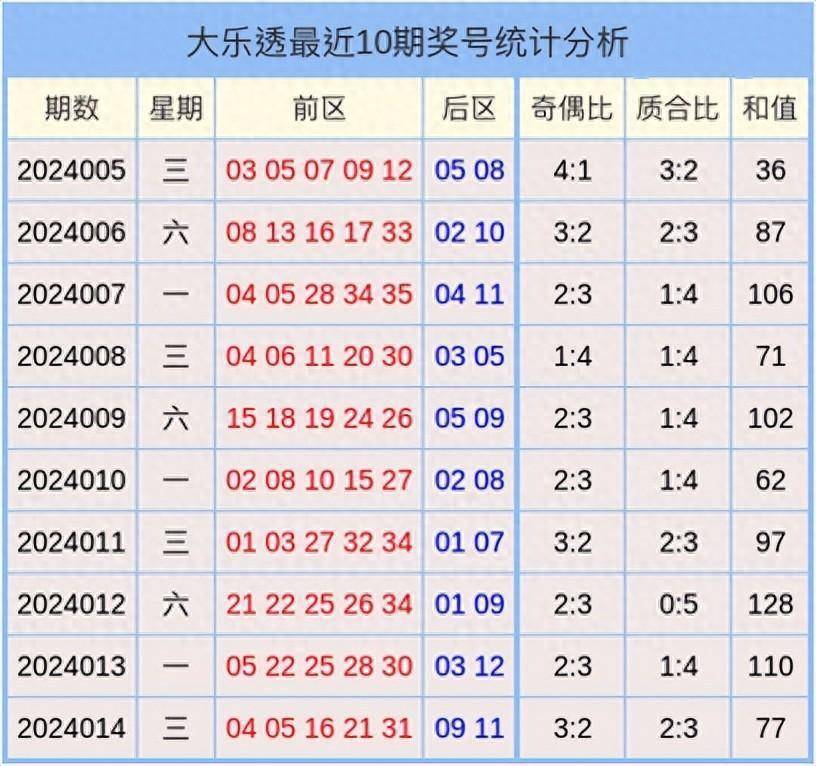 2023澳门六开彩天天开奖2023澳门六开彩天天开奖，探索彩市新篇章