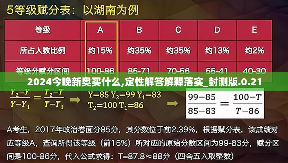 2024年新奥历史记录2024新奥历史记录-第2张图片