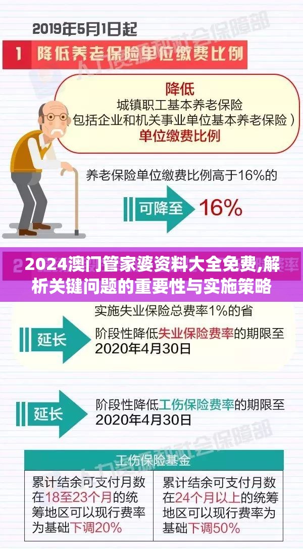 管家婆今晚上开什么特马管家婆2024今晚开特兔费资料