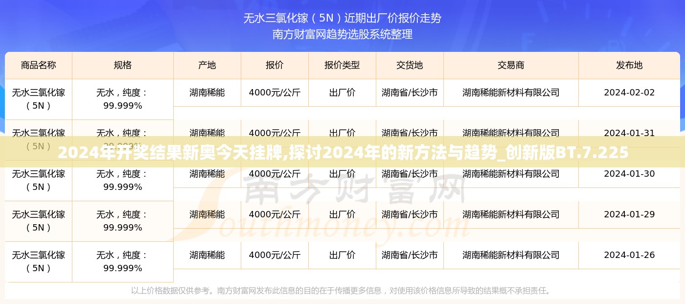 2024新奥开奖记录清明上河图