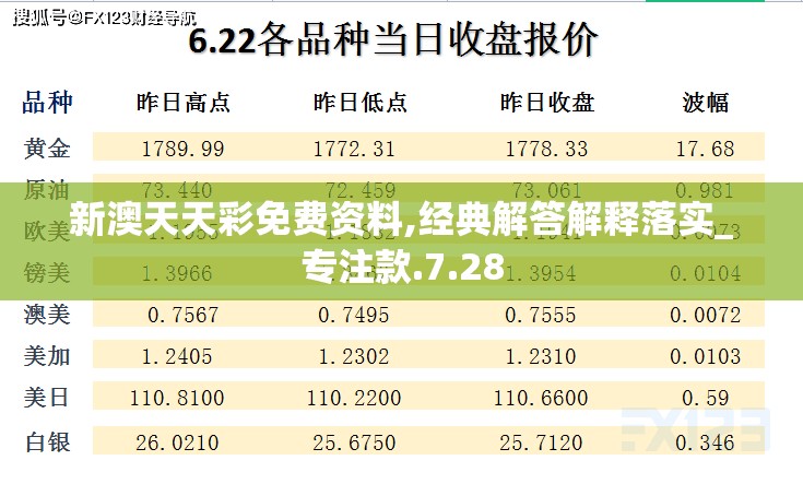 新澳天天开奖免费资料新澳天天开奖免费资料文章-第3张图片