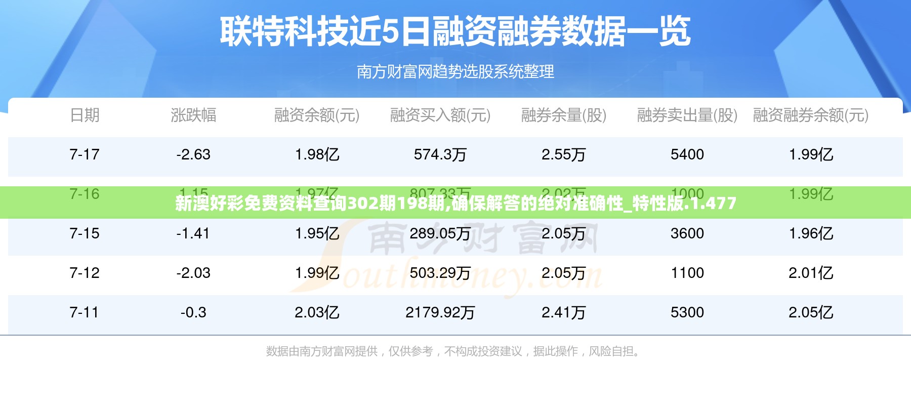 2025新澳天天开好彩大全,2025天天澳门六开奖结果2023开奖记录查询网站介绍-第3张图片